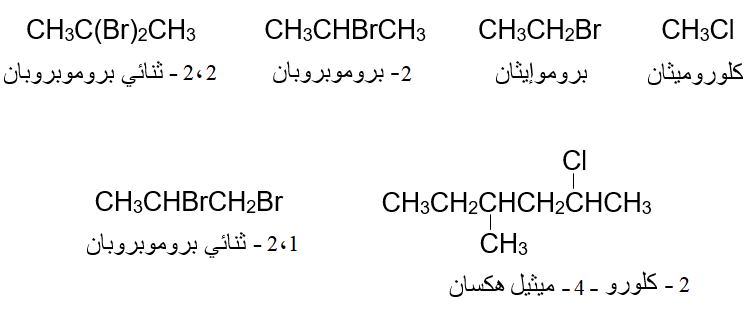 التسمية النظامية لهاليدات الألكيل